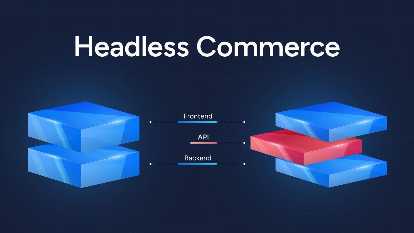 Headless commerce: A simple guide to an optimal setup!