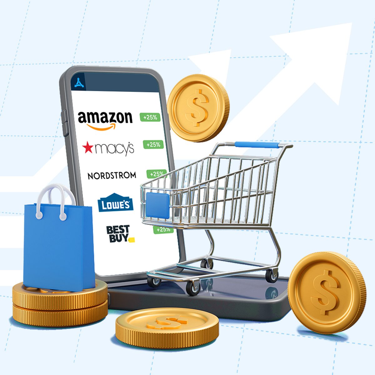 Mirakl Connect - Profitability