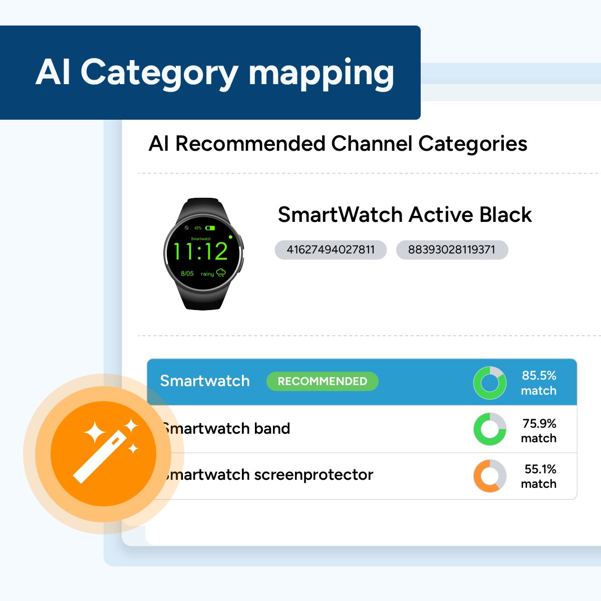 AI Category Mapping-1