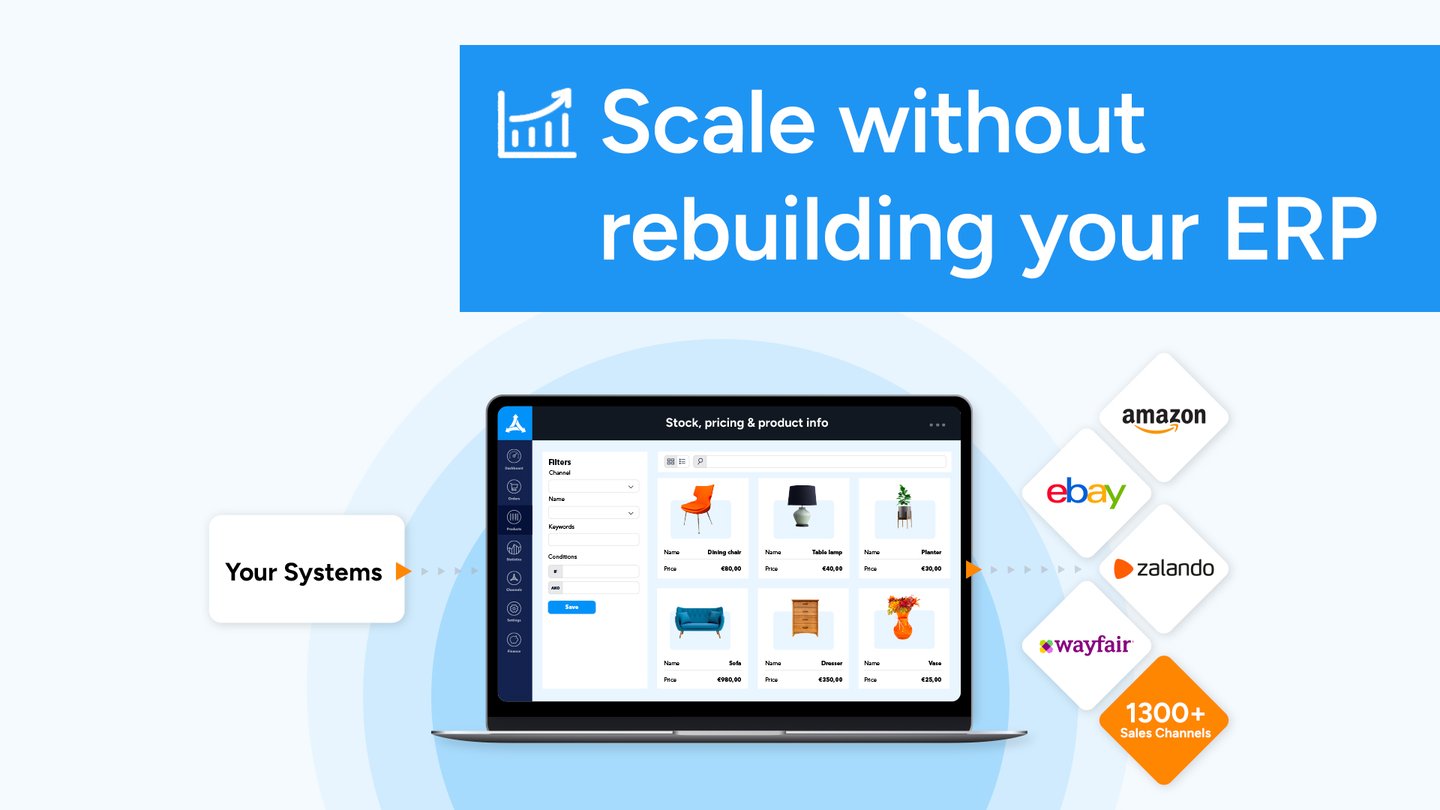 How enterprise brands can scale to 1300+ channels without rebuilding ...