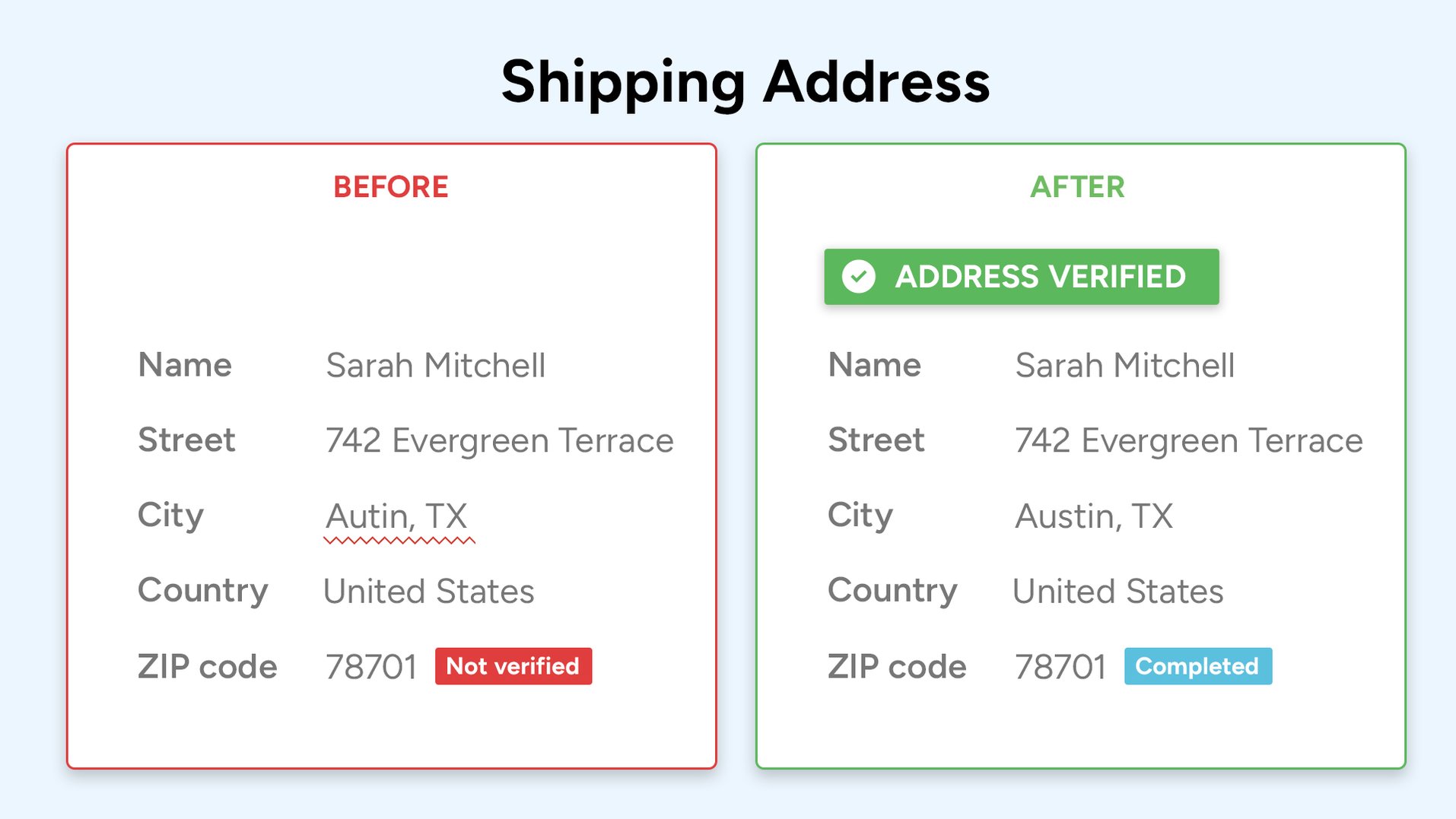 Advanced Address Parser-2