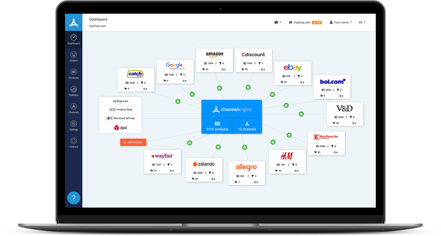 ChannelEngine