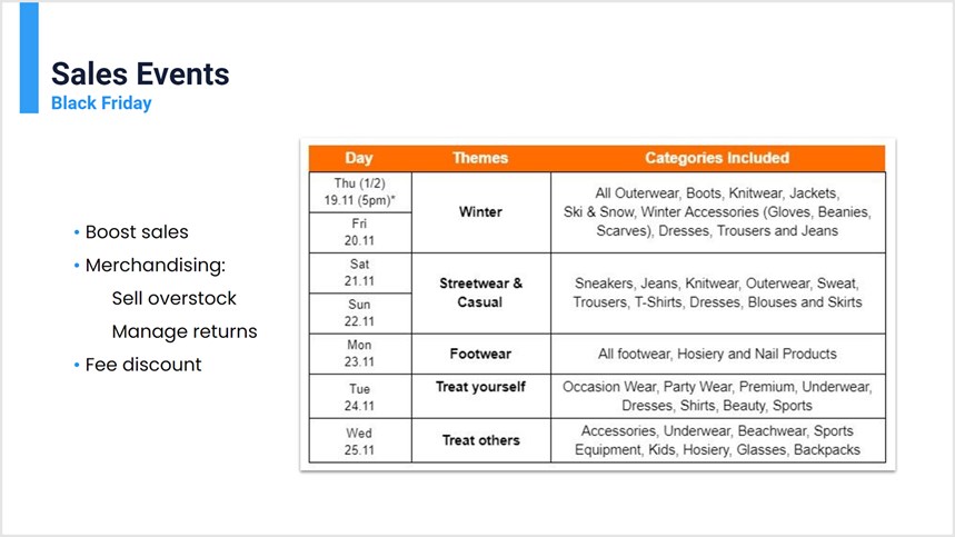 Sales event example