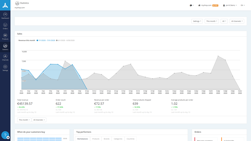 image-1-statistics-dashboard