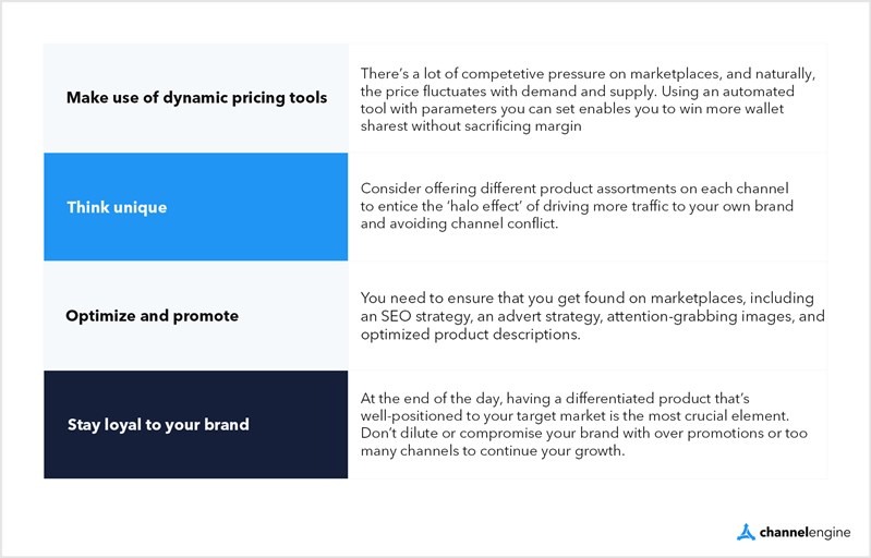 Tips on how to win on marketplaces