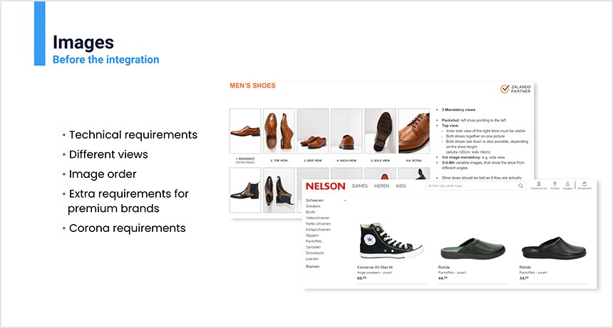 Examples of the specific image requirements for Zalando