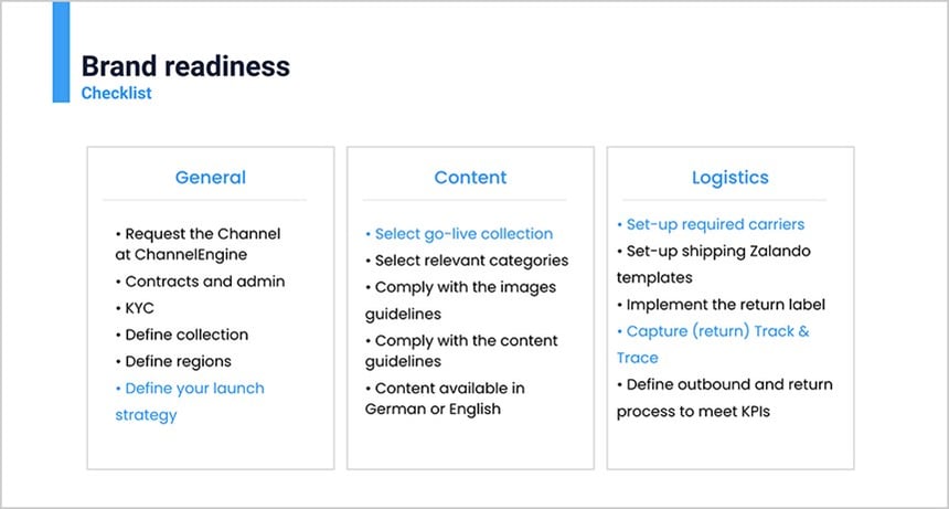 Brand readiness checklist