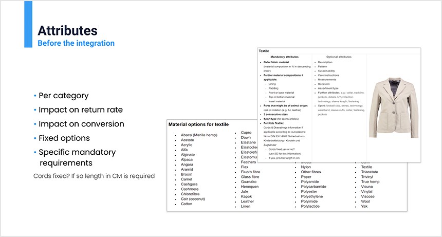 Product attributes for Zalando