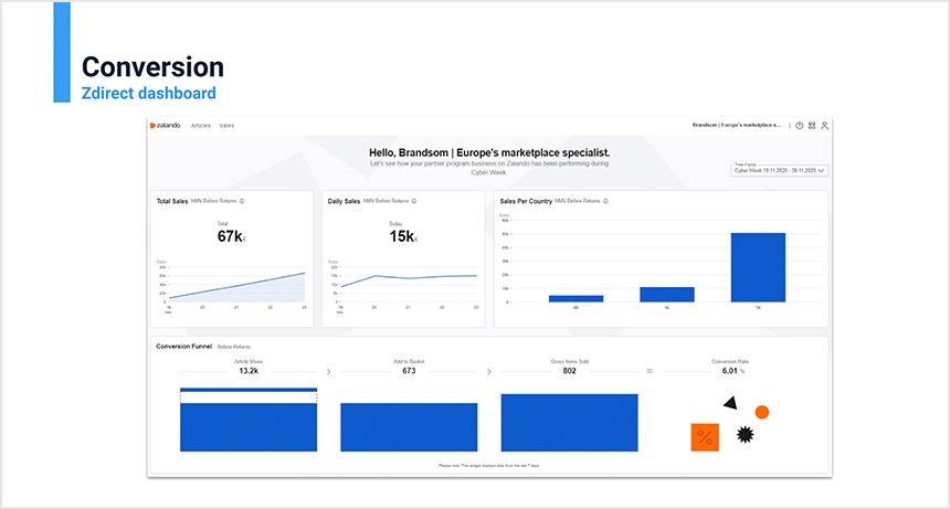 Zdirect dashboard