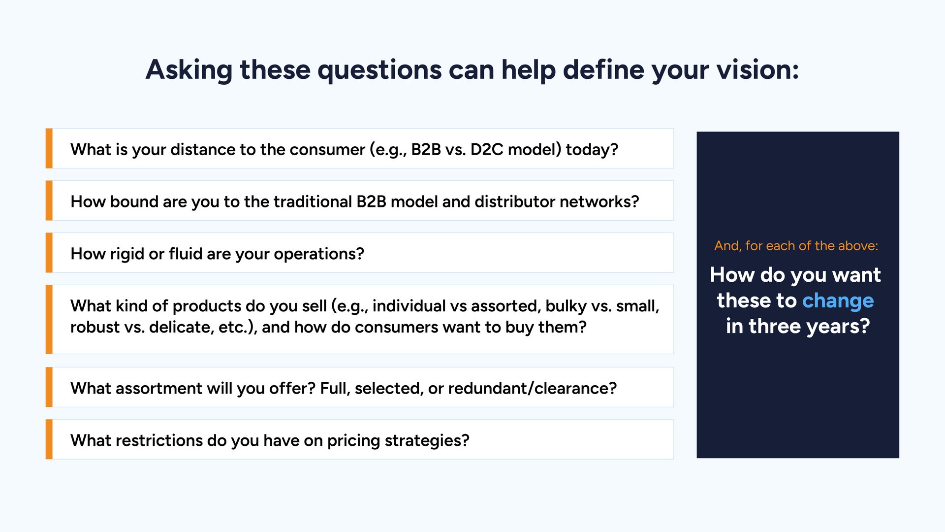 Questions can help define your vision-jpg