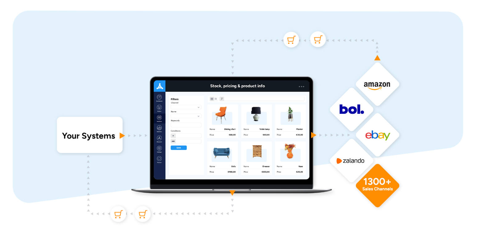 Screenshot 2024-07-17 103023