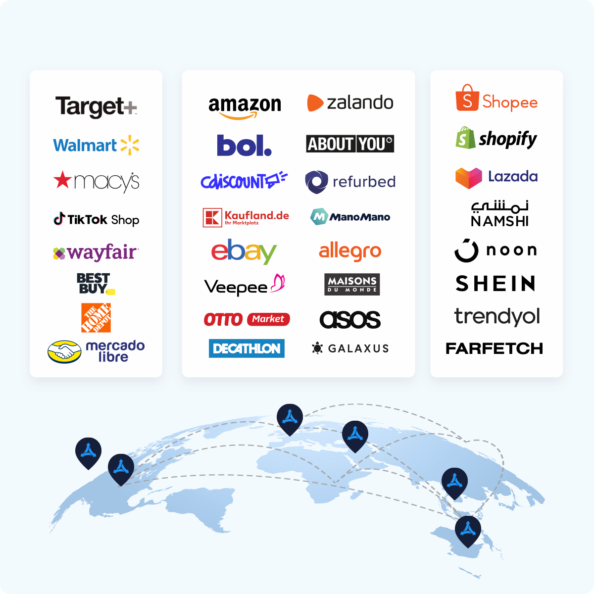 950+ marketplaces-1