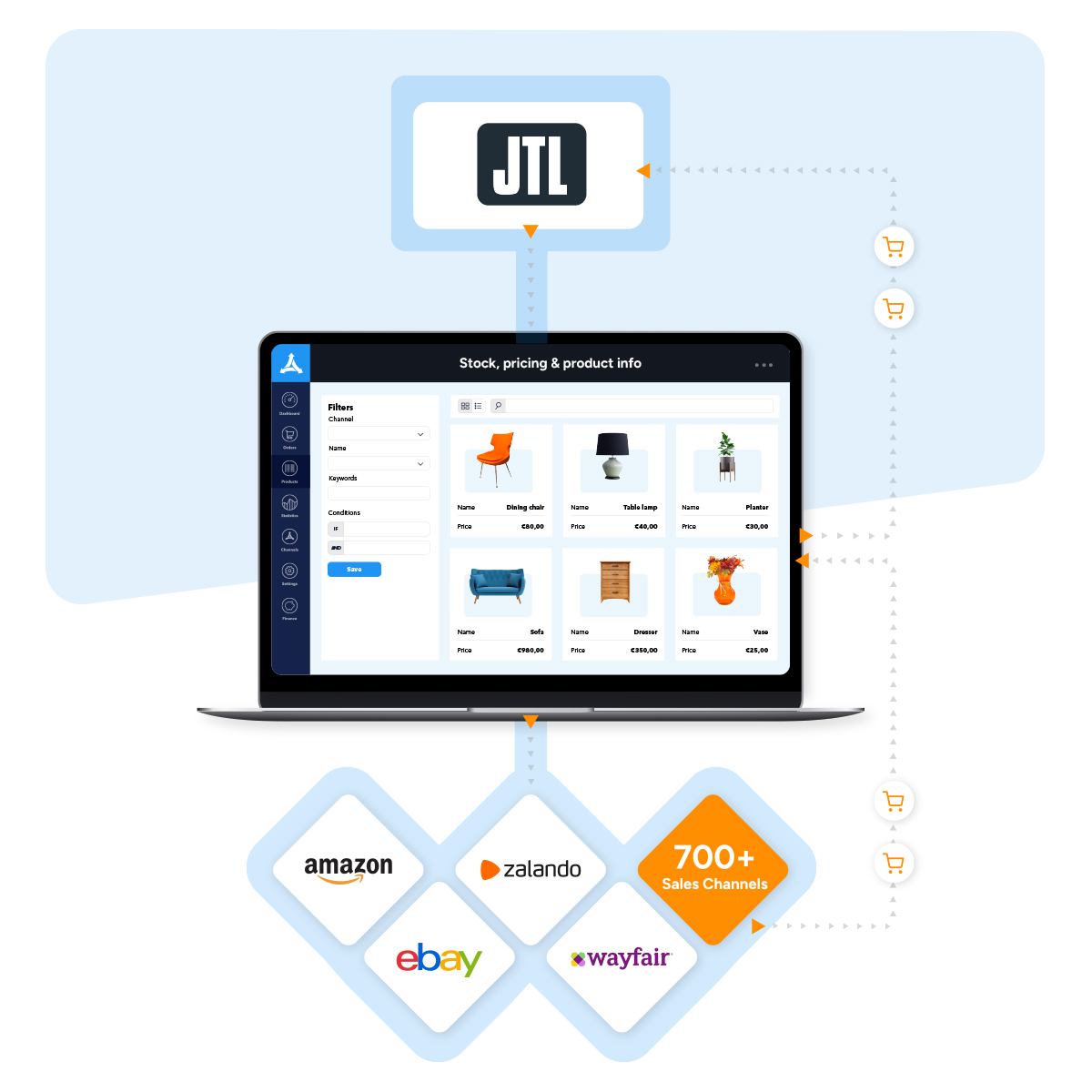 JTL-desktop-Integrations-Connection