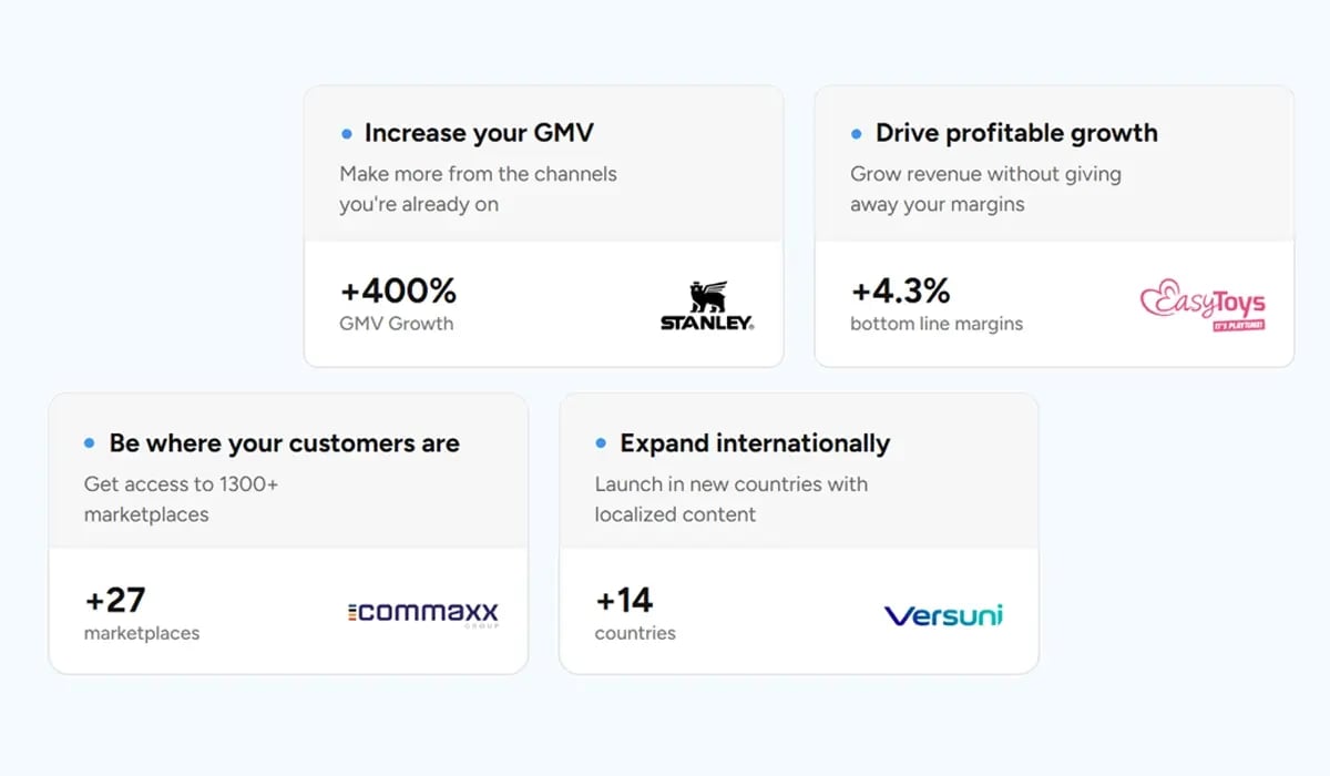 why-channelengine-customers