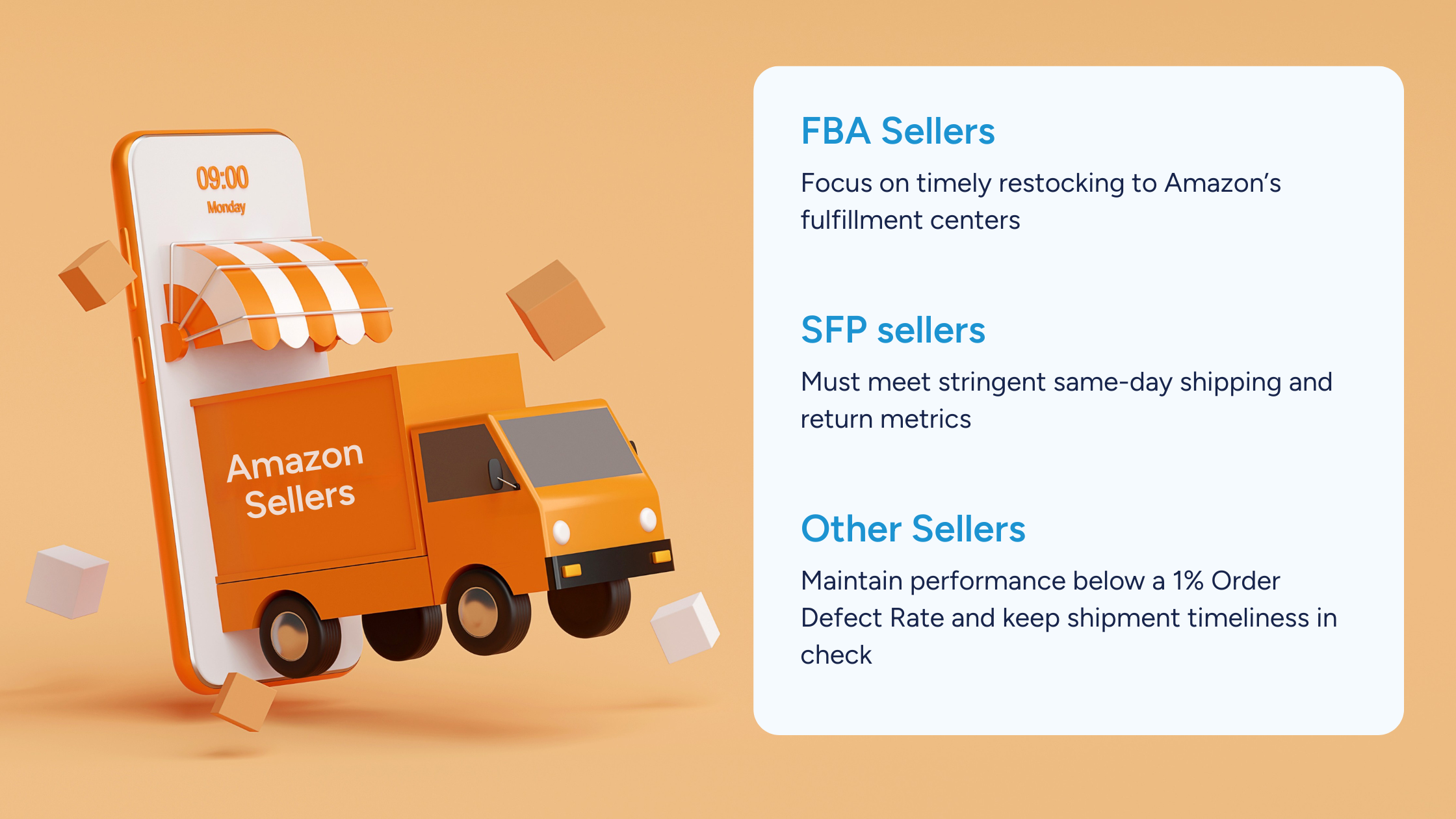 types of sellers and their amazon order management needs