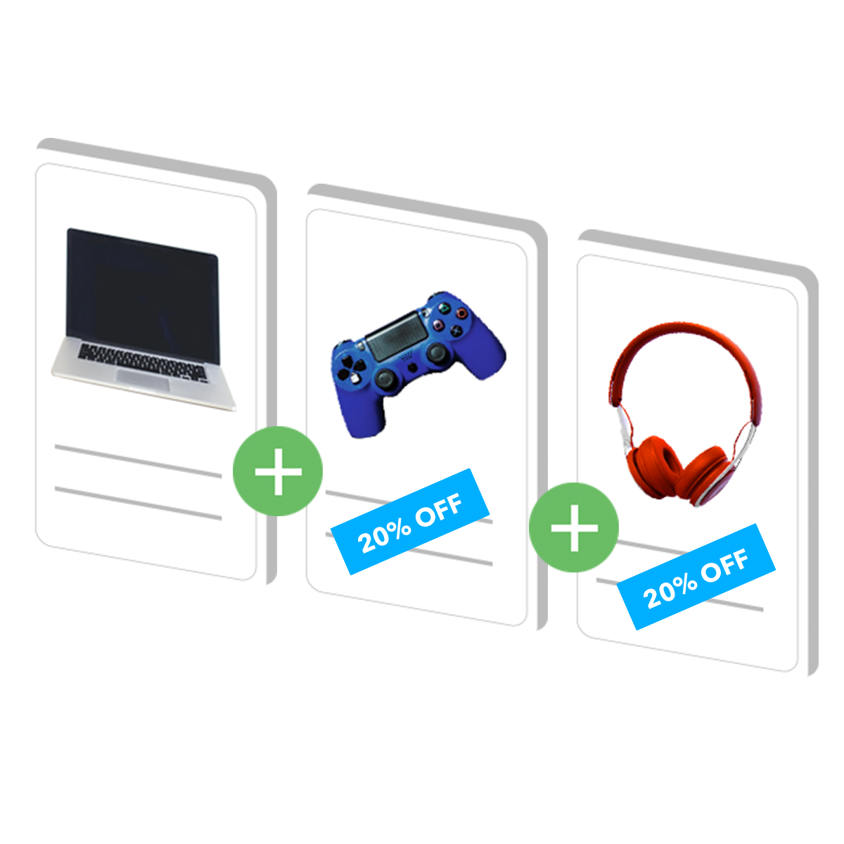 product bundle feature