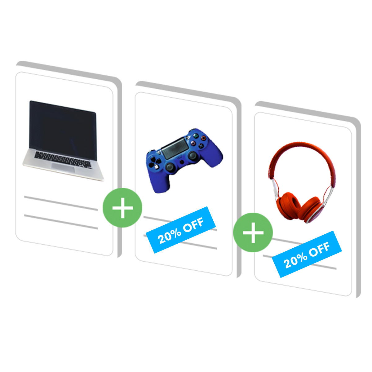 product bundle feature