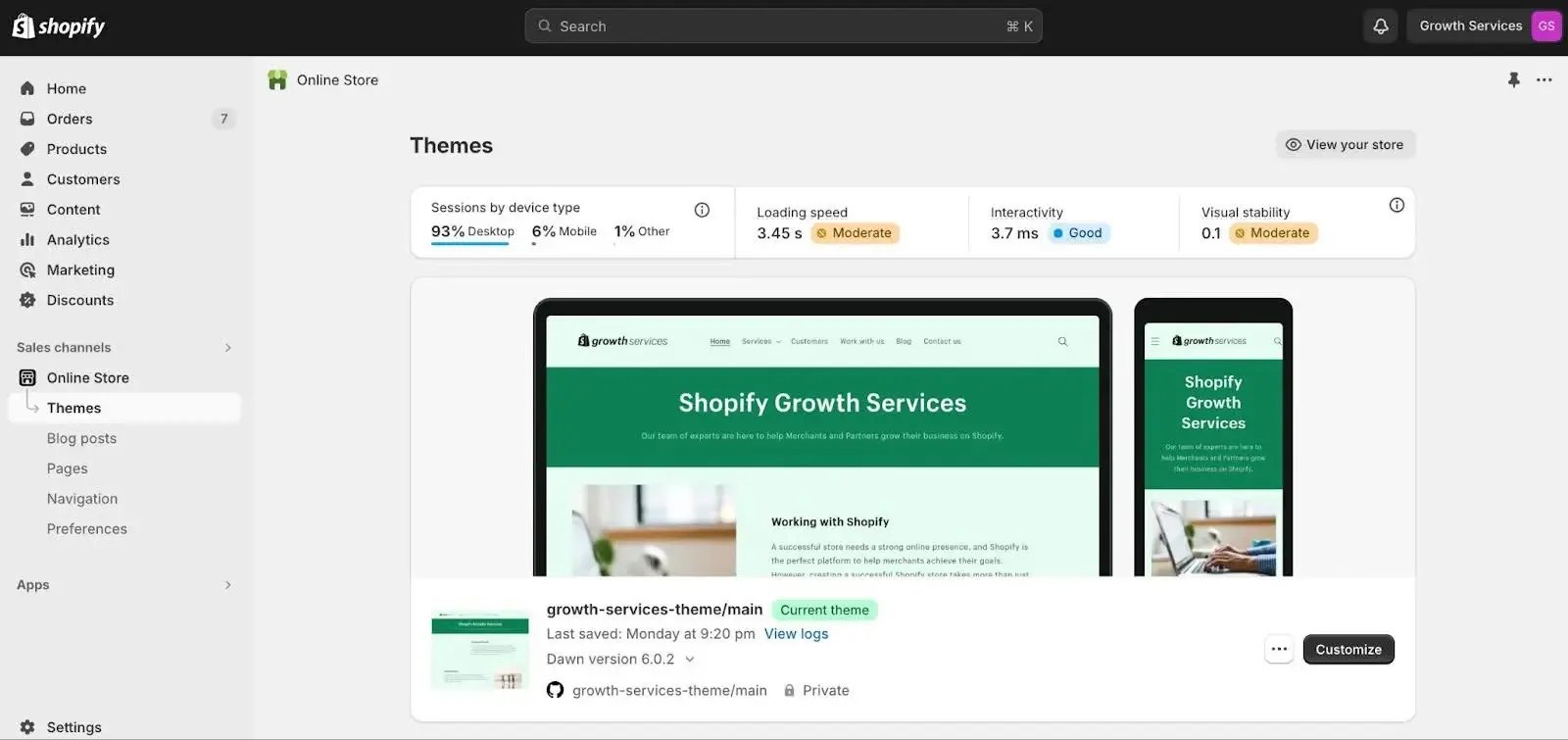 shopifythemes