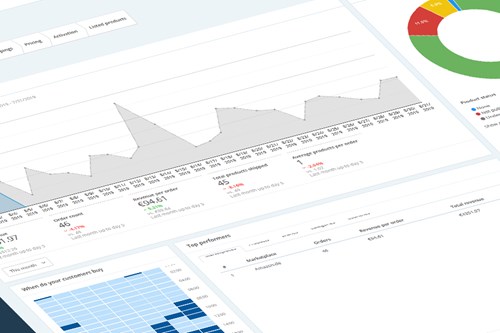 ChannelEngine statistics update: Marketplace KPI’s that matter